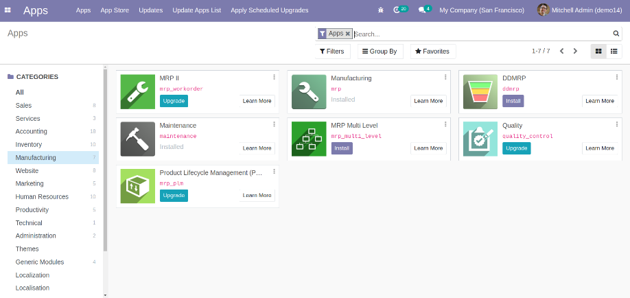 Odoo Open ERP