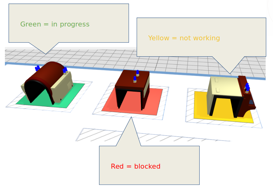3D view Odoo