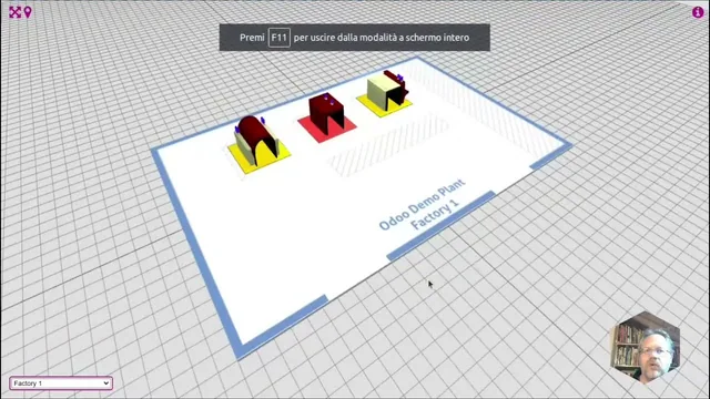 Work Center 3D View