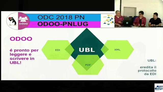 Odoo and the future of ERP